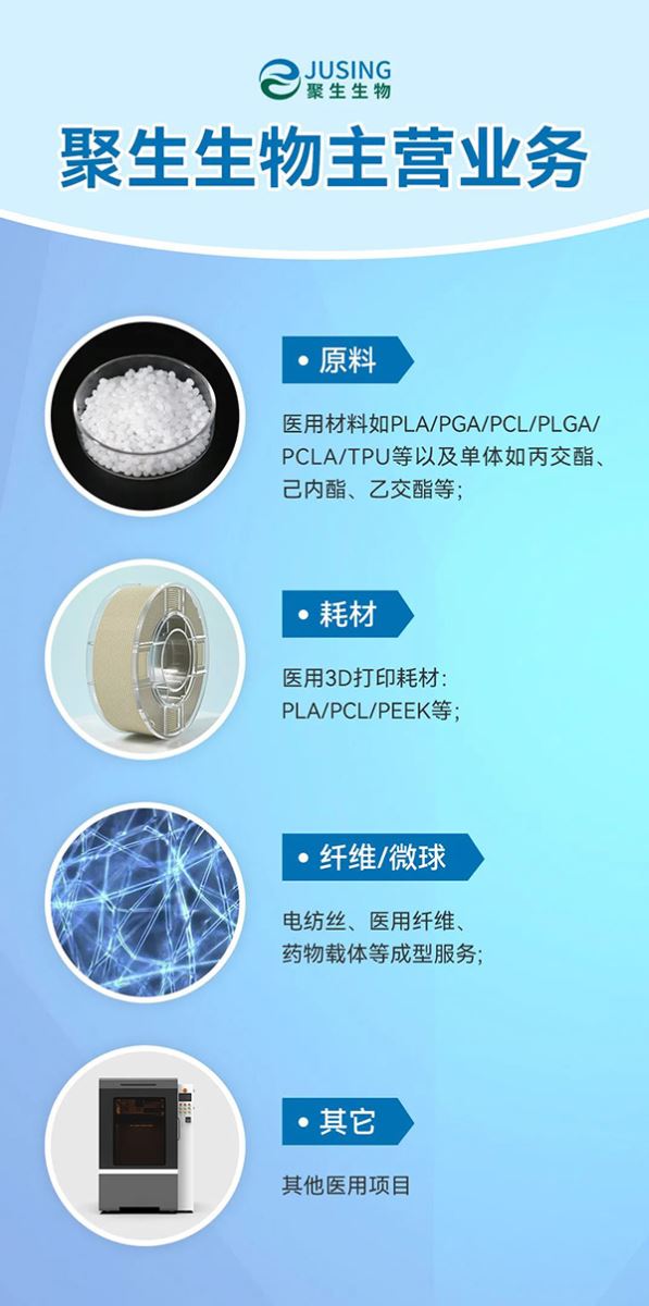 关于深圳聚生生物科技有限公司
